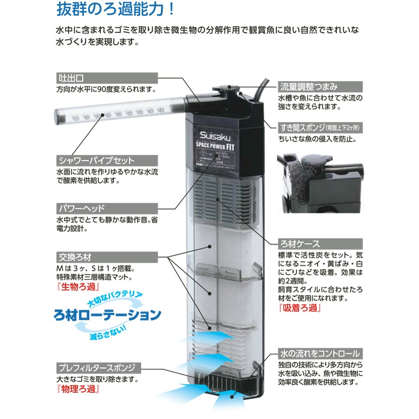 水作 スペースパワーフィットプラス ブラック ペット用品 ペットフード卸売サイト全国発送ｏｋ