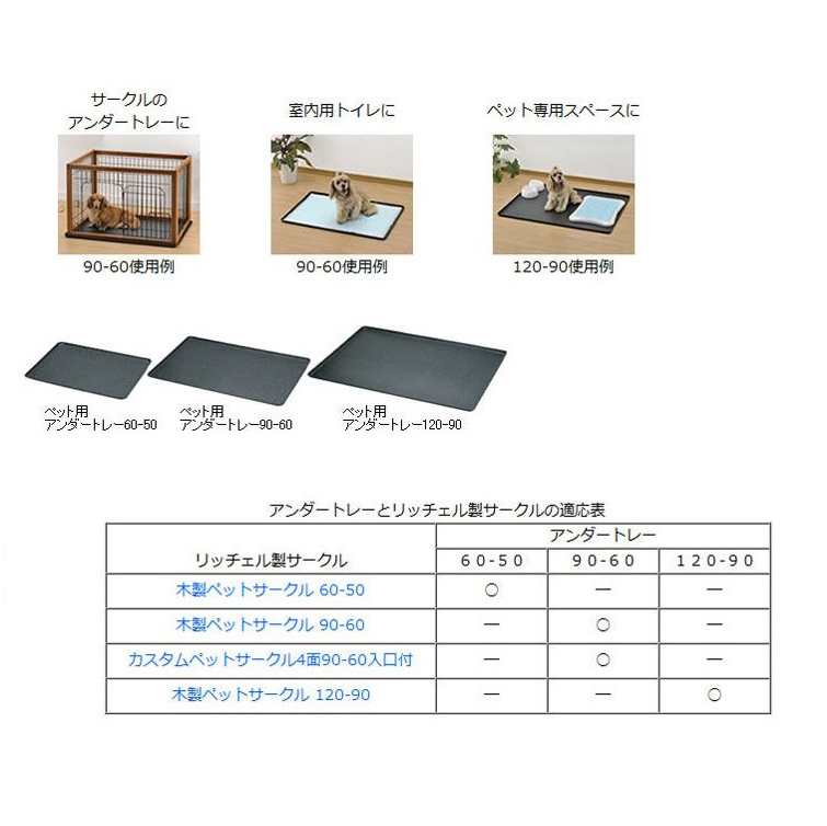 リッチェル ペット用アンダートレー 1 90 ペット用品 ペットフード卸売サイト全国発送ｏｋ